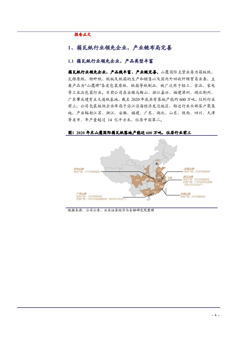 2021年山鹰国际公司箱瓦纸产业链布局与供需格局分析报告.pdf 第3页