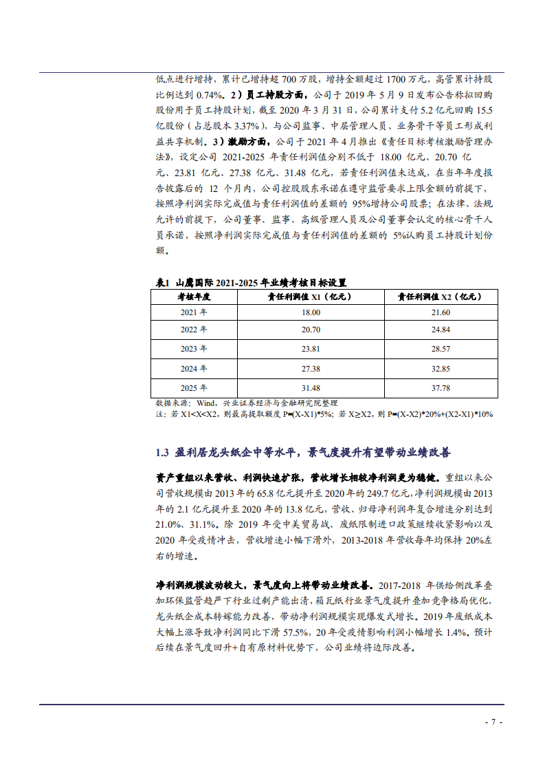 2021年山鹰国际公司箱瓦纸产业链布局与供需格局分析报告.pdf 第6页