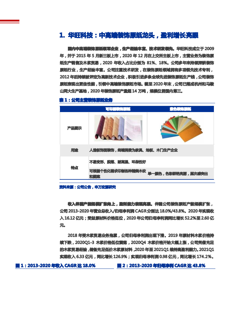2021年中高端装饰原纸龙头华旺科技公司盈利能力分析报告.pdf 第4页