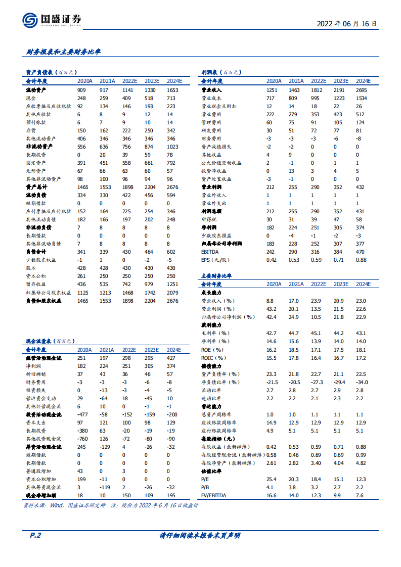 百亚股份-川渝卫生巾领导品牌，产品领先、渠道活力焕发促品牌走向全国-220616.pdf 第2页