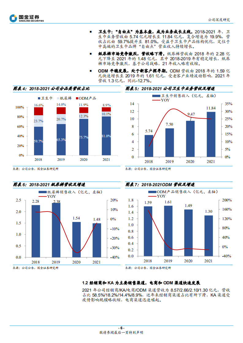 百亚股份-川渝卫生巾龙头如何突围全国？-220505.pdf 第6页