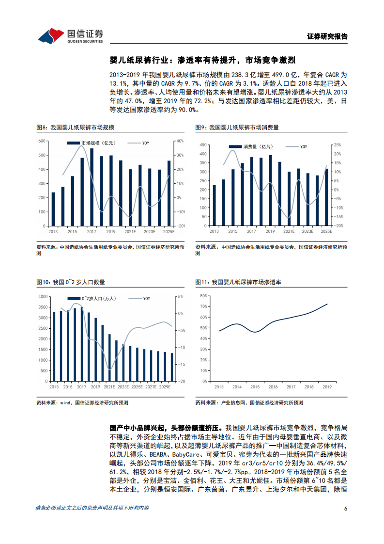 百亚股份-全年利润增长25%，核心品类和电商渠道增速快-220406.pdf 第6页