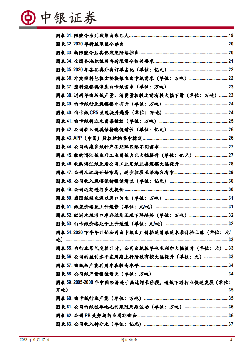 博汇纸业-行业格局持续优化，白纸板龙头稳健发展-220617.pdf 第4页