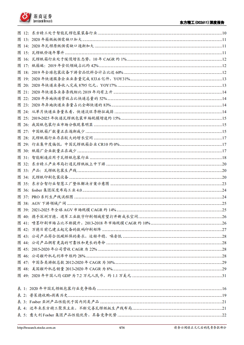 东方精工-深度报告：瓦楞纸包装设备龙头，聚焦主业再出发！-220303.pdf 第4页