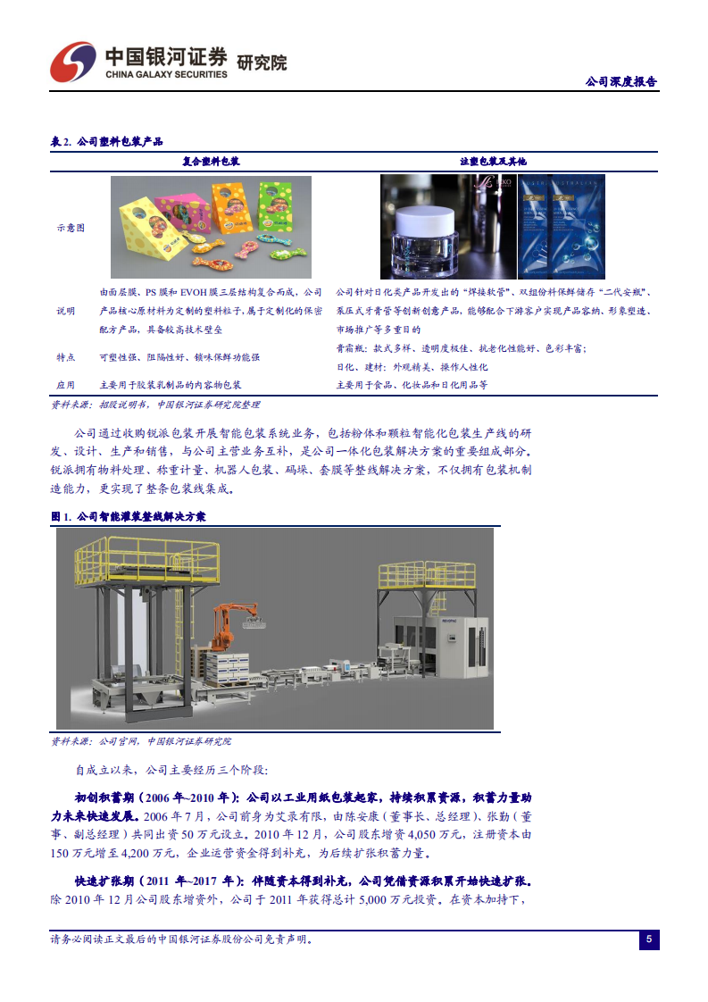 上海艾录-工业用纸包装稳健发展，塑料包装成长性显著-220602.pdf 第5页
