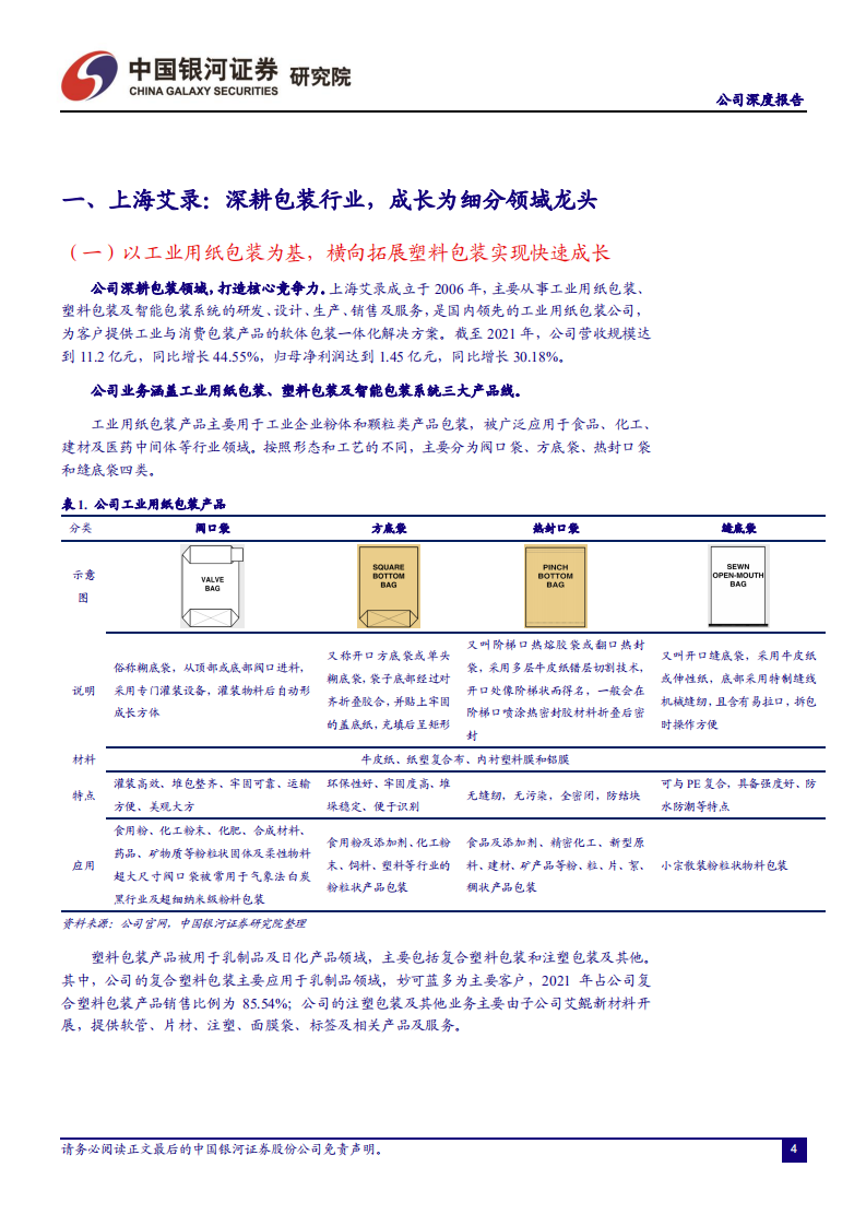 上海艾录-工业用纸包装稳健发展，塑料包装成长性显著-220602.pdf 第4页