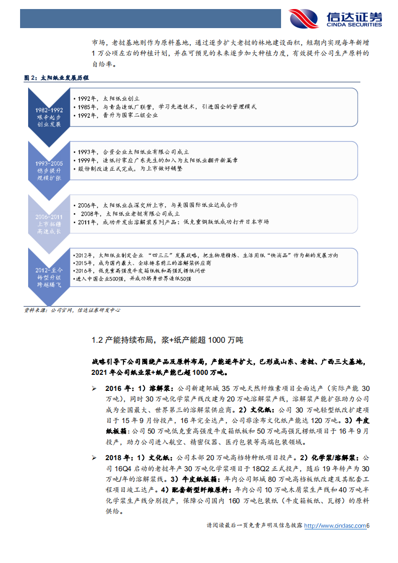 太阳纸业-首次覆盖报告：造纸龙头攻守兼备，盈利有望逐步回暖-220420.pdf 第6页