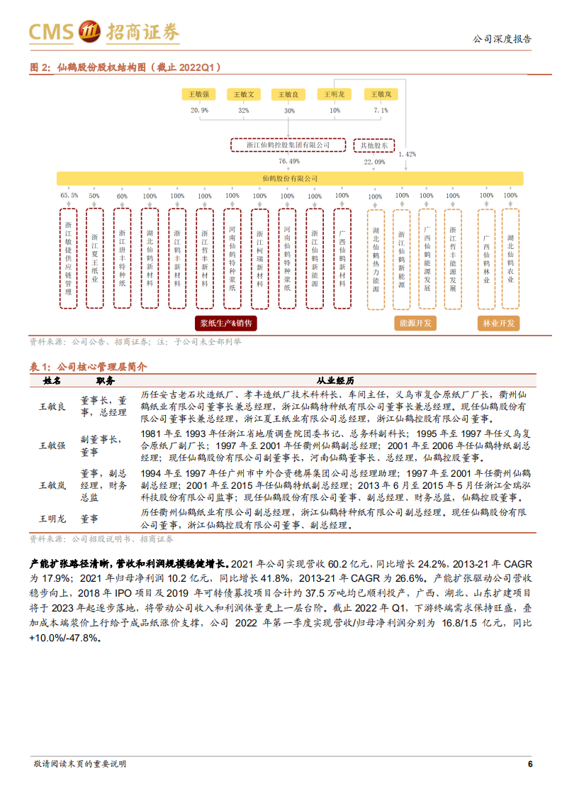 仙鹤股份-纸基功能材料行业领军者，林浆纸一体化加速推进-220602.pdf 第6页