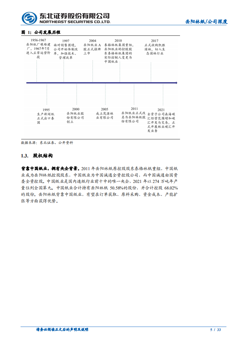 岳阳林纸-林业碳汇东风起，老牌纸企焕新春-220607.pdf 第5页