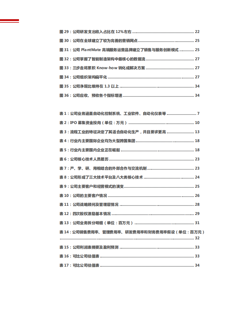 2021年流程工业自动化龙头中控技术公司前景分析报告.pdf 第3页