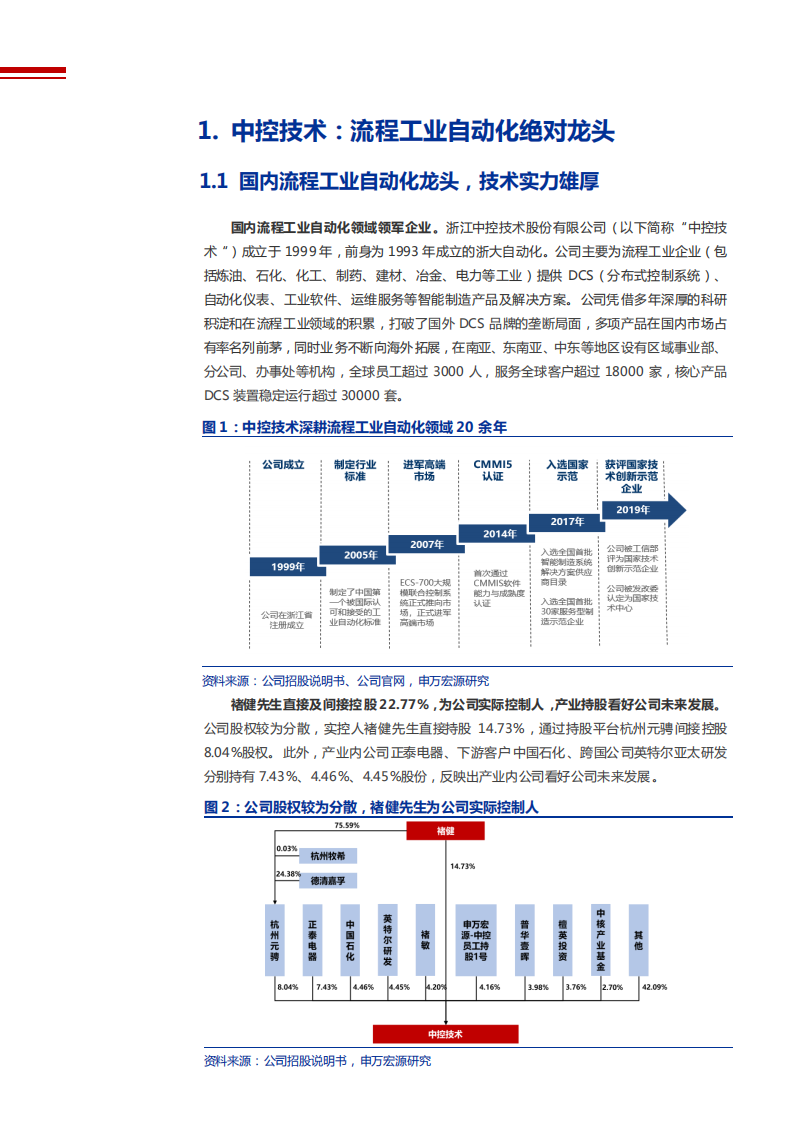 2021年流程工业自动化龙头中控技术公司前景分析报告.pdf 第4页