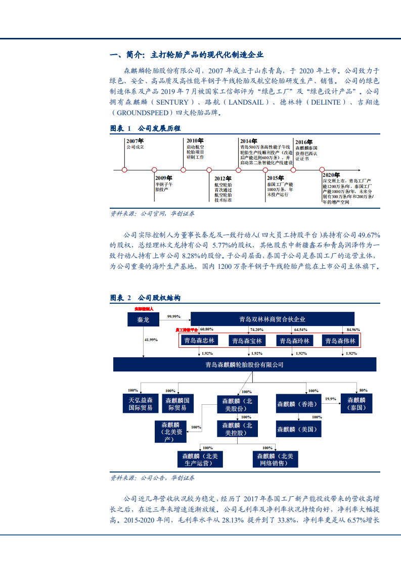 2021年轮胎企业格局与森麒麟公司盈利能力分析报告.pdf 第4页