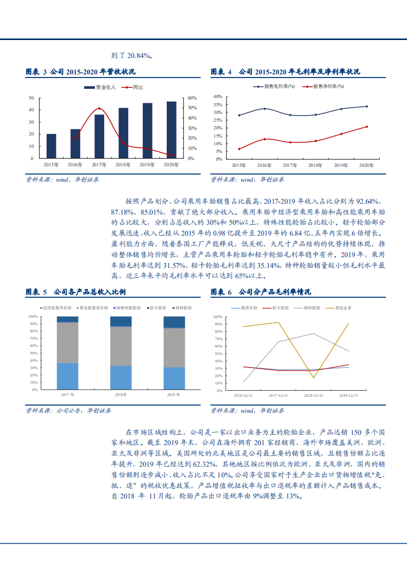 2021年轮胎企业格局与森麒麟公司盈利能力分析报告.pdf 第5页