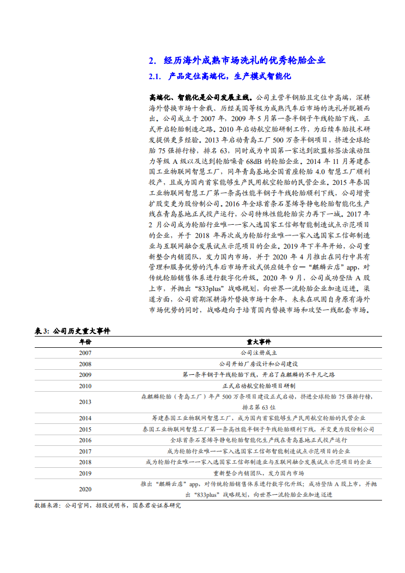 2021年森麒麟公司核心竞争力及轮胎市场前景分析报告.pdf 第5页