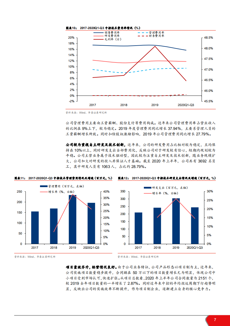 2021年中控技术公司产品布局分析报告.pdf 第5页