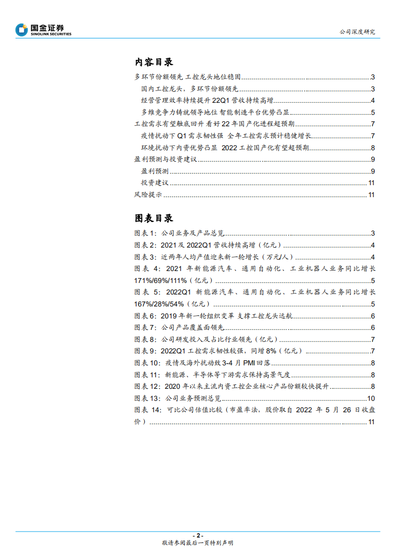 汇川技术-公司深度研究：引领工控国产化，智能制造龙头远航-220527.pdf 第2页