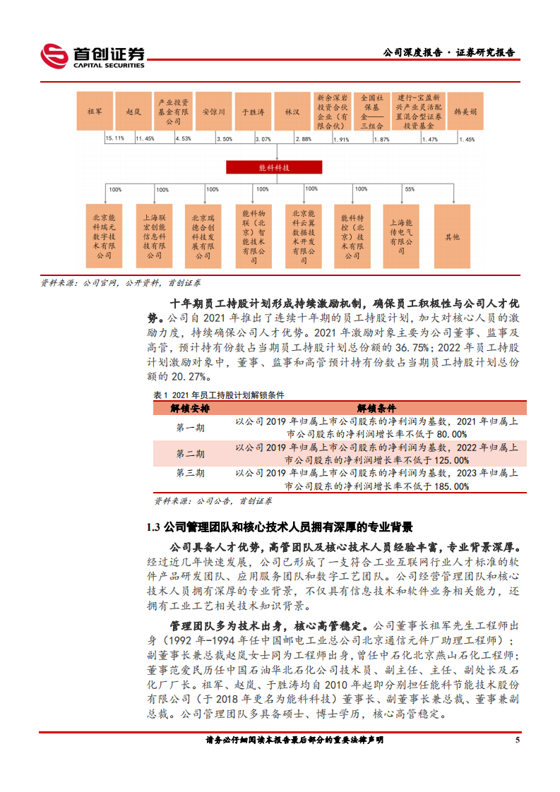 能科科技-公司深度报告：智能制造领跑者，行业趋势向好-220523.pdf 第6页