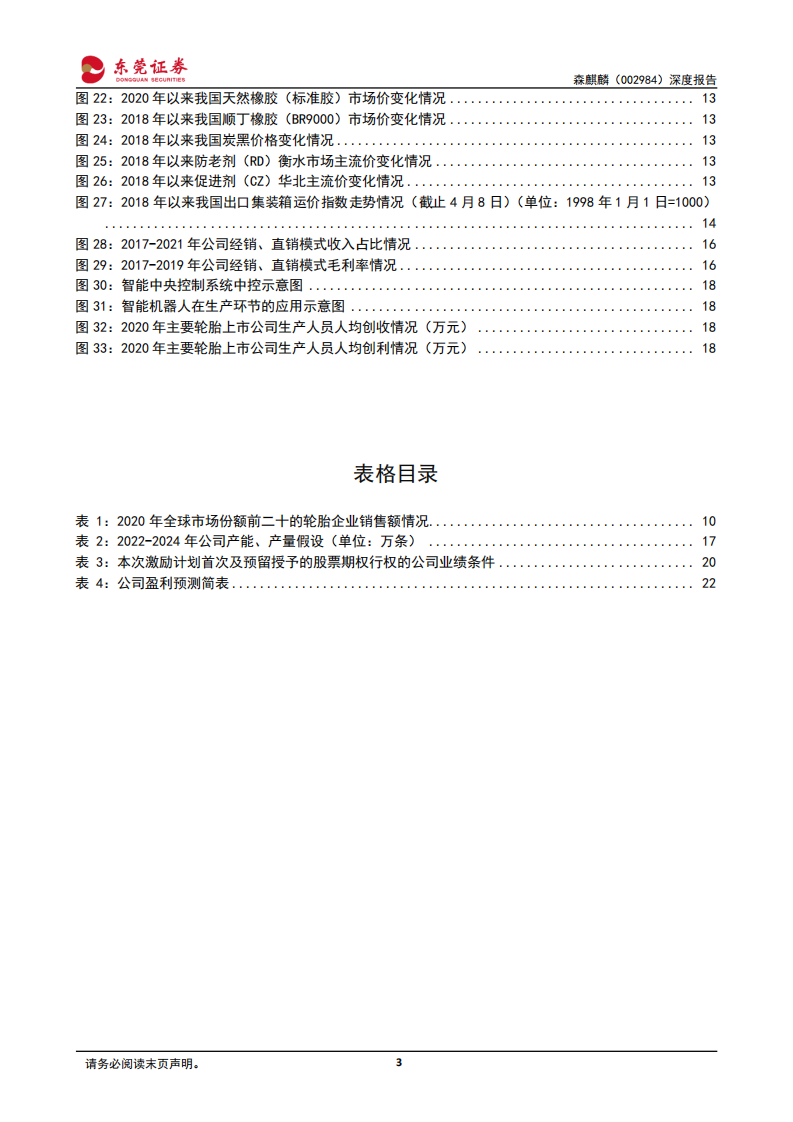 森麒麟-深度报告：盈利能力有望修复，项目扩张引领成长-220420.pdf 第3页