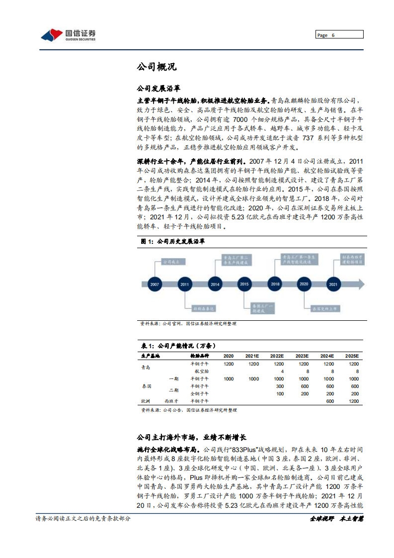 森麒麟-深度报告：智能制造引领前进方向，差异化竞争探寻发展之路-20220124.pdf 第6页