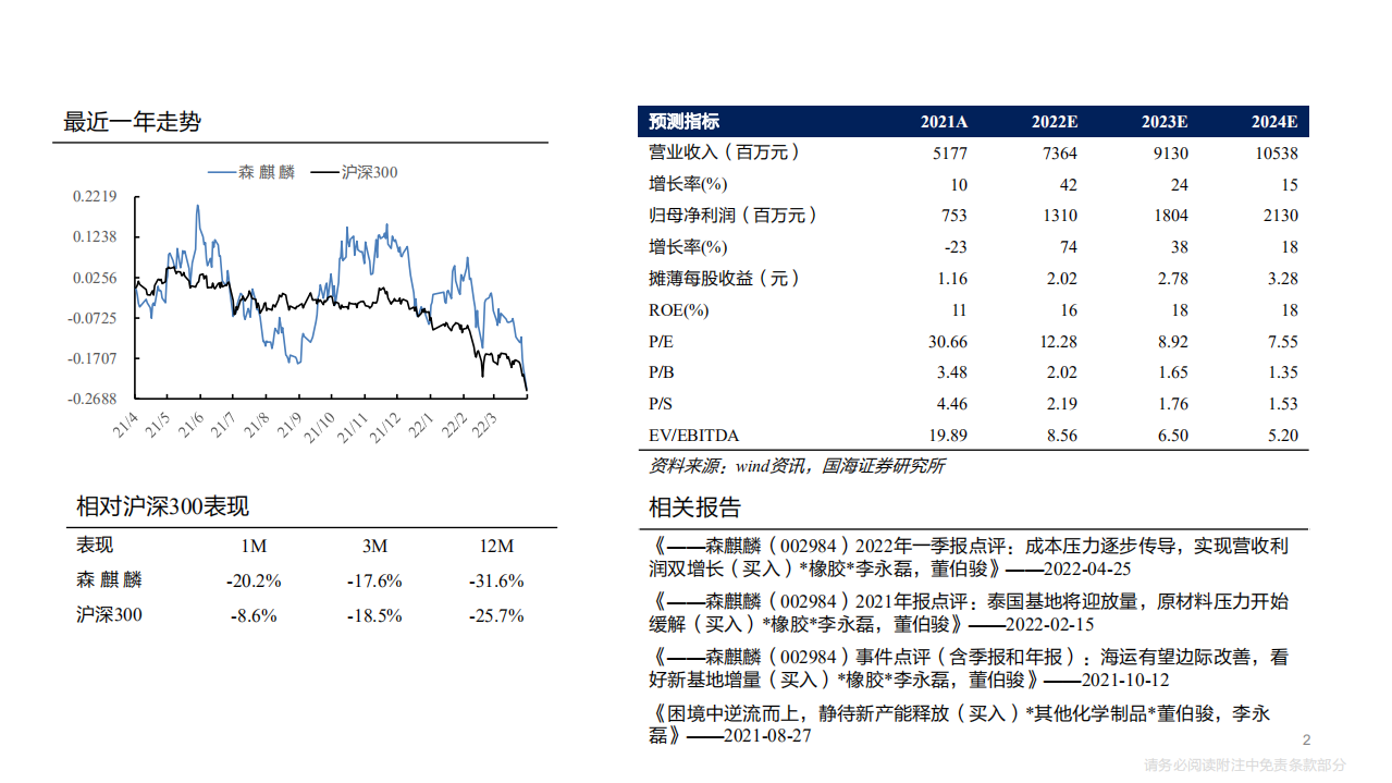 森麒麟-深度报告之一：以智能制造为抓手，向全球龙头迈进-220425.pdf 第2页
