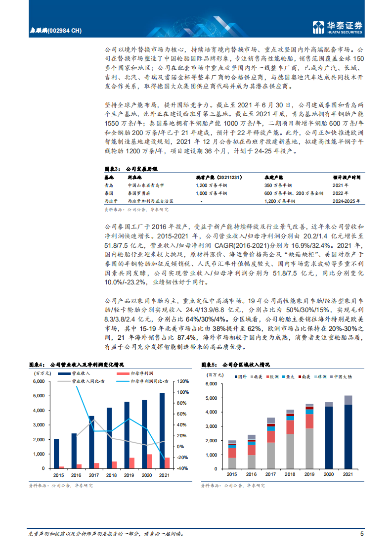森麒麟-首次覆盖：高端化、智能化、全球化驱动成长-220322.pdf 第5页