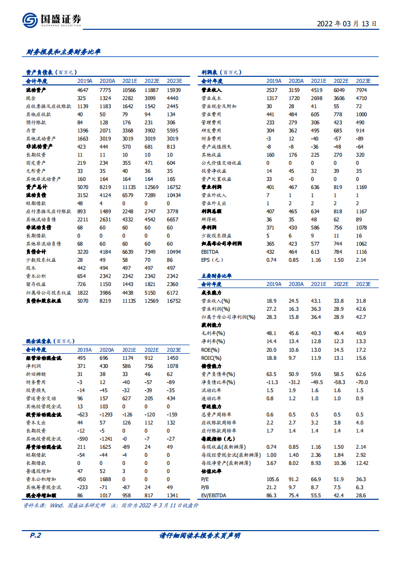 中控技术-基于时代红利和产业视角，如何看待公司的长期发展？-220313.pdf 第2页