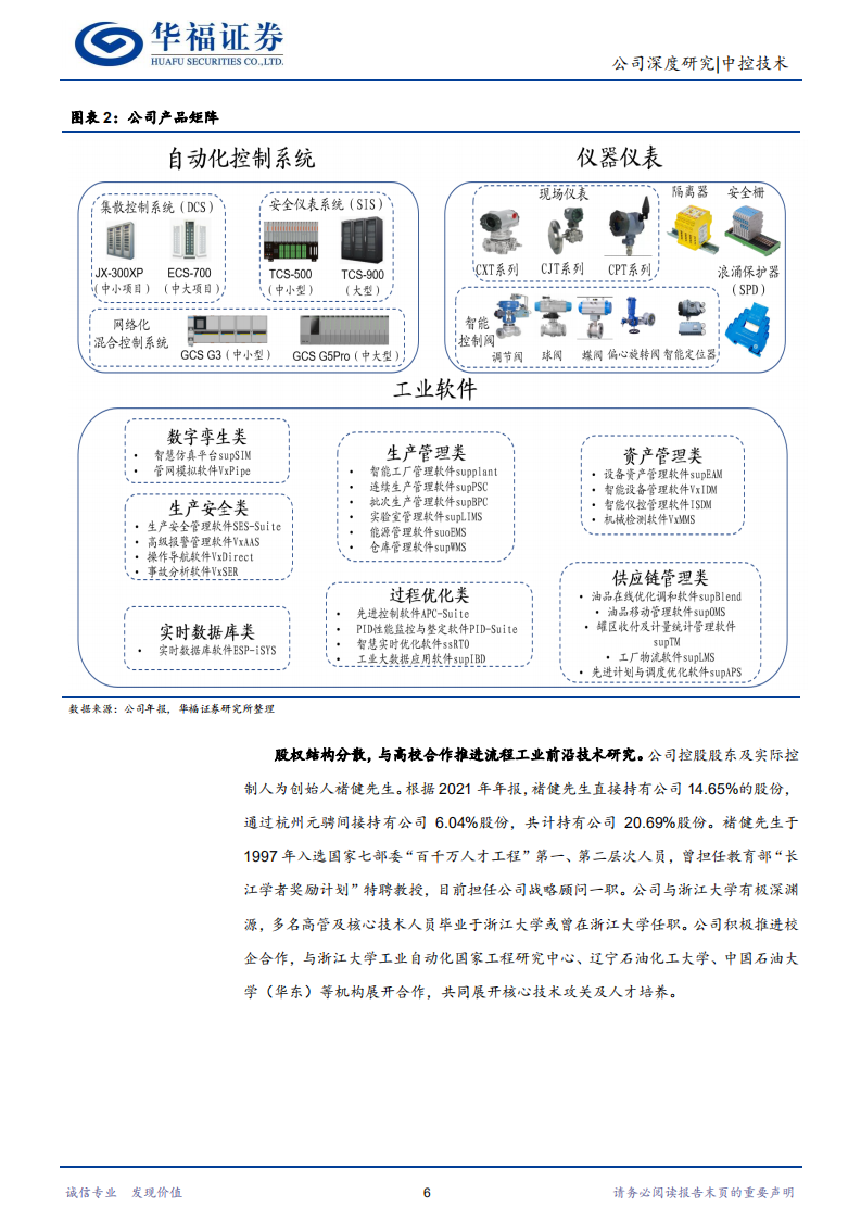 中控技术-流程工业龙头扬帆起航-220606.pdf 第6页
