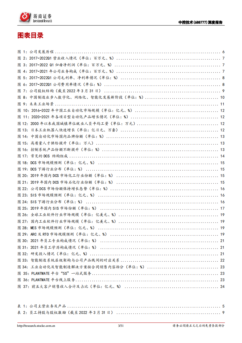 中控技术-深度报告：智能制造细分领域龙头，充分受益产业升级趋势-220607.pdf 第3页