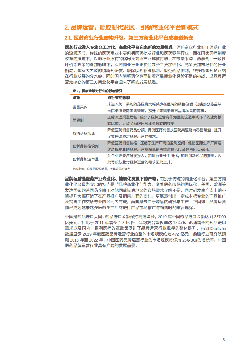 2021年百洋医药公司打造健康品牌商业化平台分析报告.pdf 第5页