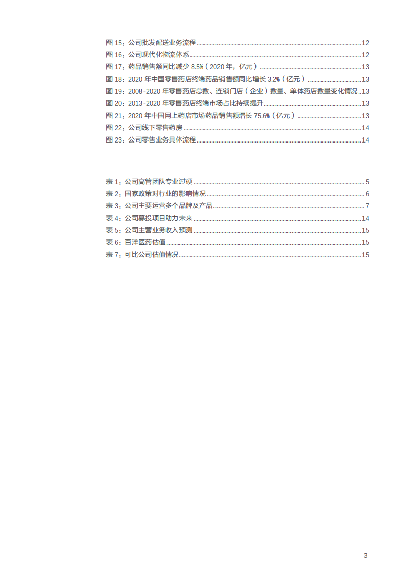 2021年百洋医药公司打造健康品牌商业化平台分析报告.pdf 第2页