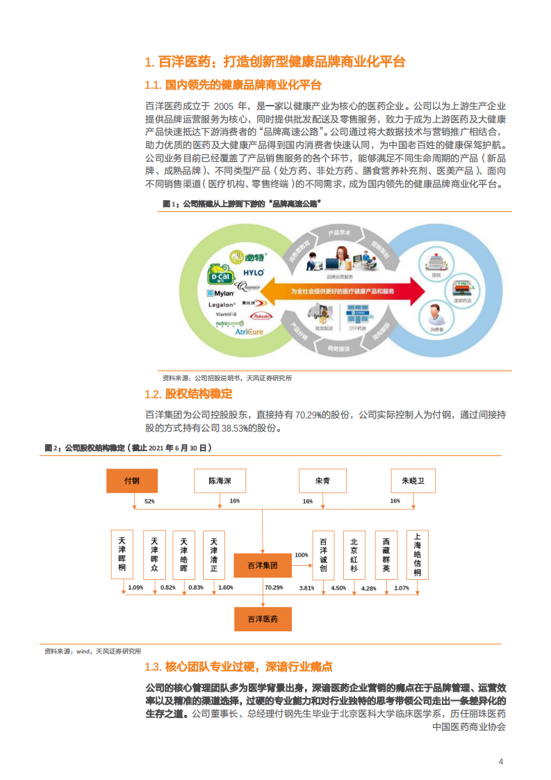 2021年百洋医药公司打造健康品牌商业化平台分析报告.pdf 第3页