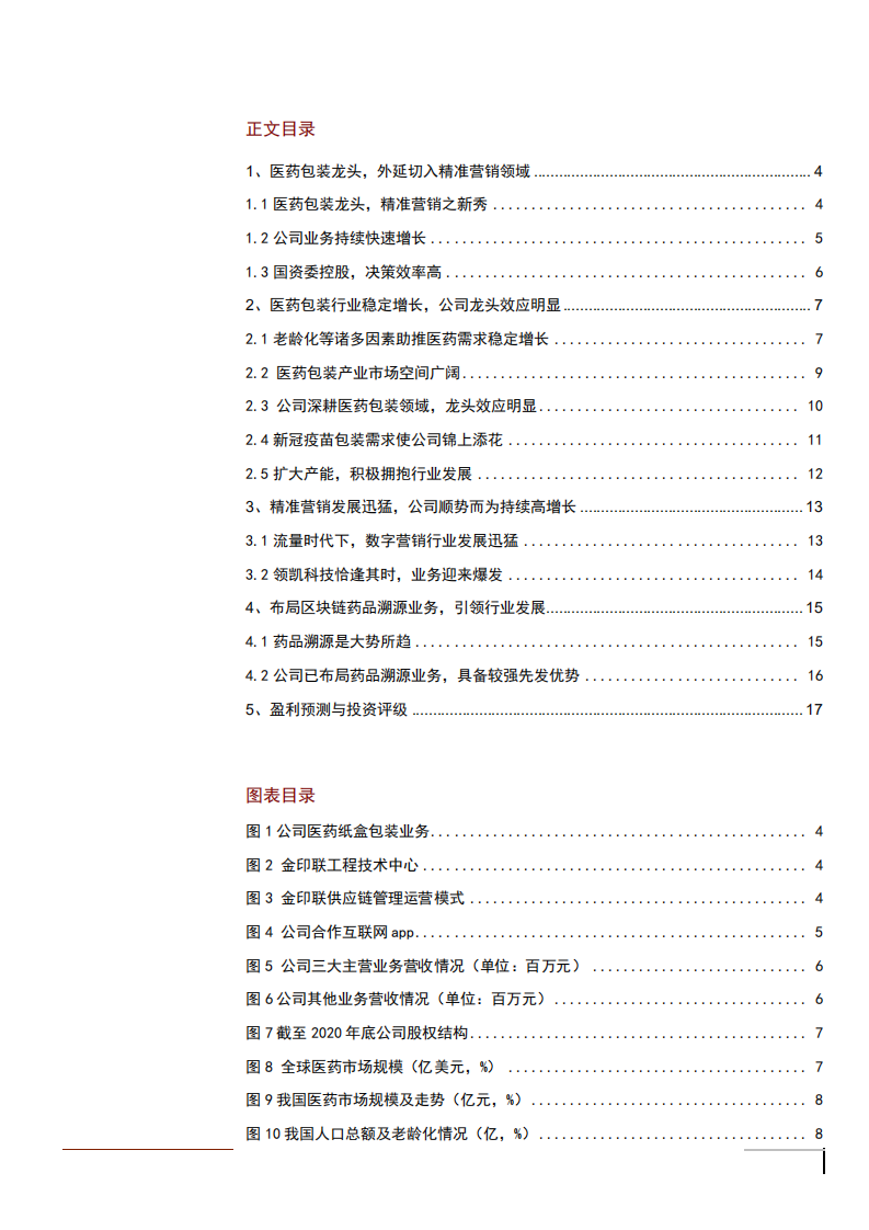 2021年医药包装产业市场空间与环球印务公司发展前景分析报告.pdf 第1页