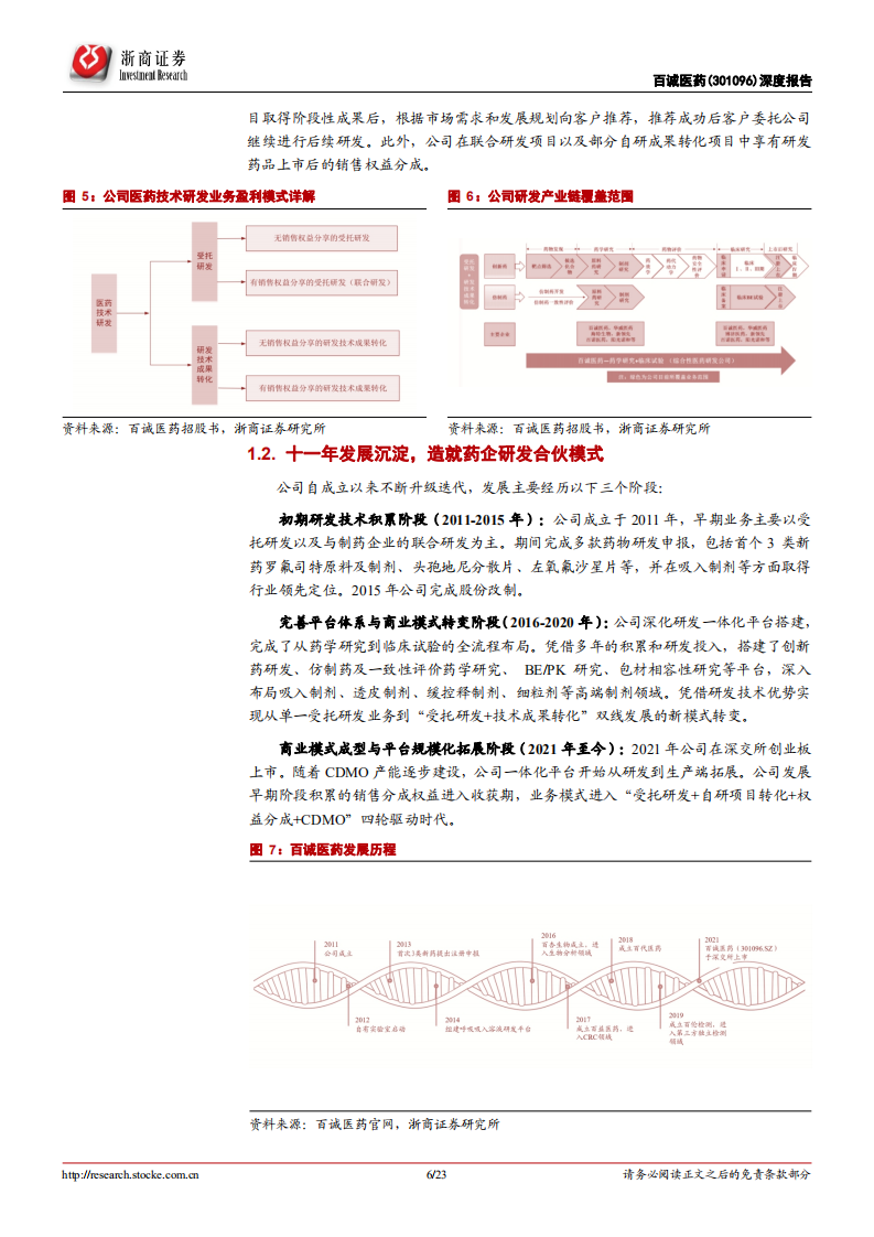 百诚医药-深度报告：药研合伙人，产能释放期-220614.pdf 第6页