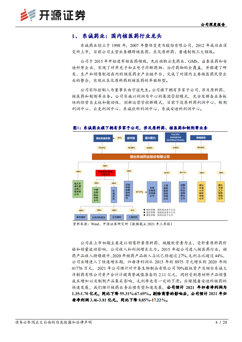 东诚药业-公司深度报告：快速成长的核医药龙头-220425.pdf 第4页