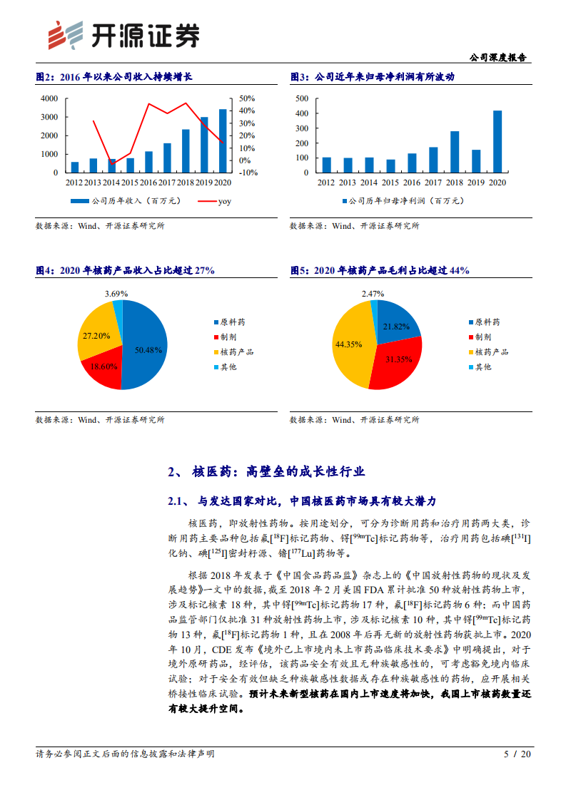 东诚药业-公司深度报告：快速成长的核医药龙头-220425.pdf 第5页