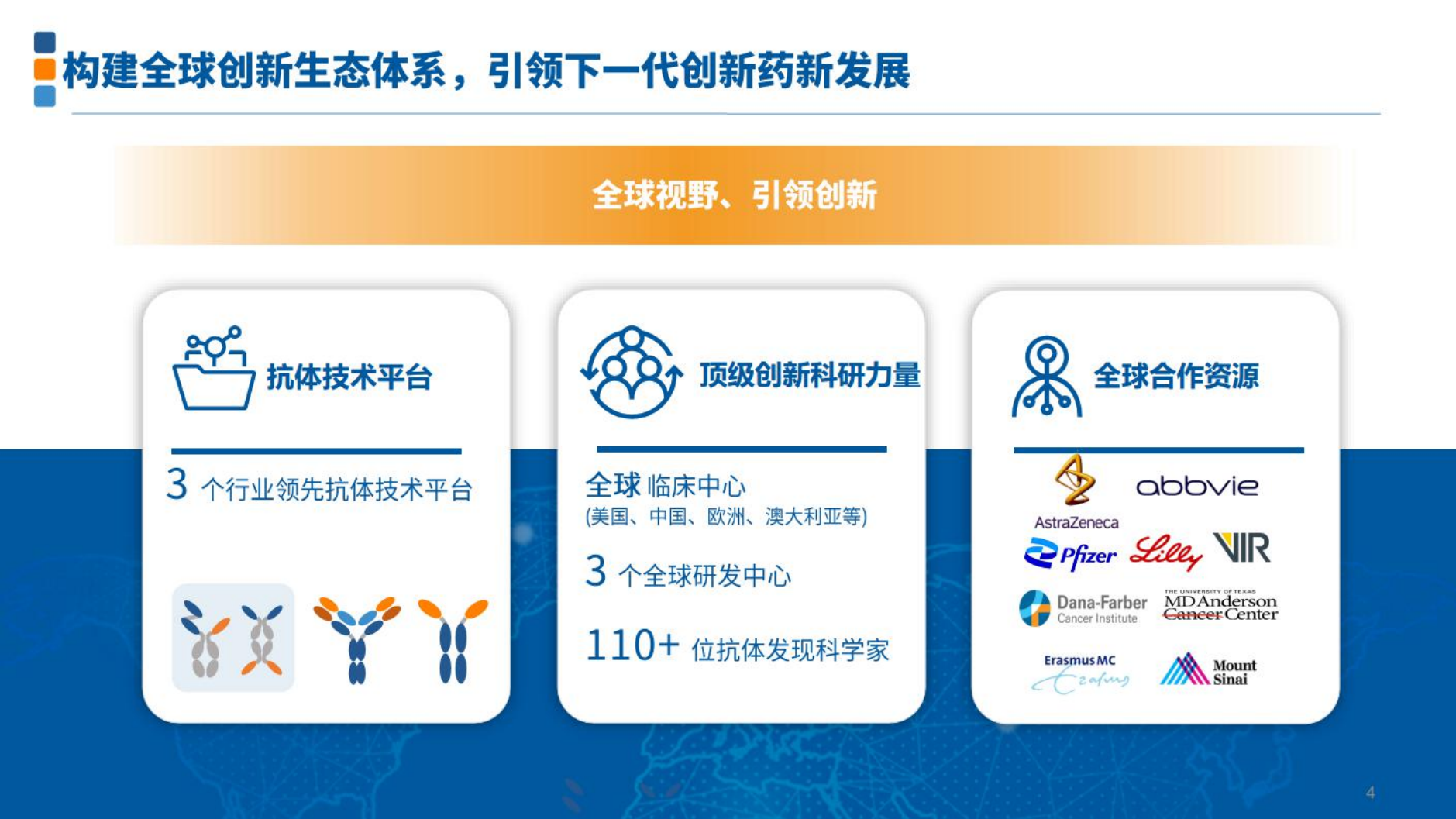 和铂医药-全人源抗体技术平台，赋能全球创新产品开发-220618.pdf 第4页