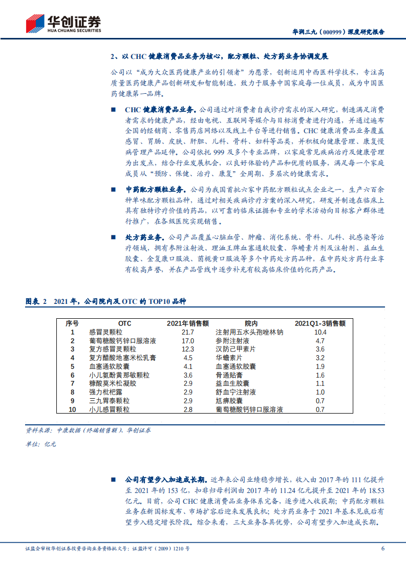 华润三九-深度研究报告：OTC市场稀缺平台型龙头，着力打造大众医药健康产业的引领者-20220419.pdf 第6页