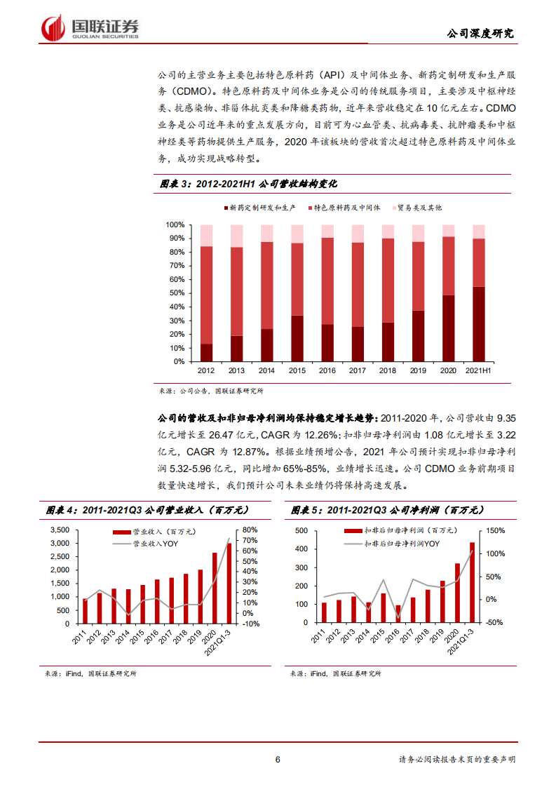 九洲药业-多年厚积薄发，CDMO业务加速发展-220417.pdf 第6页
