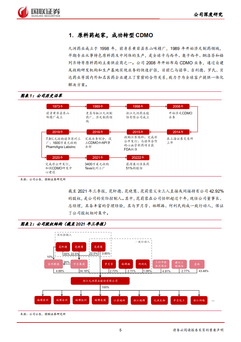 九洲药业-多年厚积薄发，CDMO业务加速发展-220417.pdf 第5页