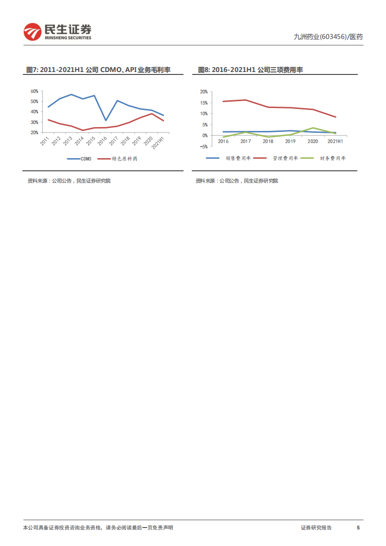 九洲药业-深度报告：全产业链布局完成，CDMO再度进化升级-220223.pdf 第5页