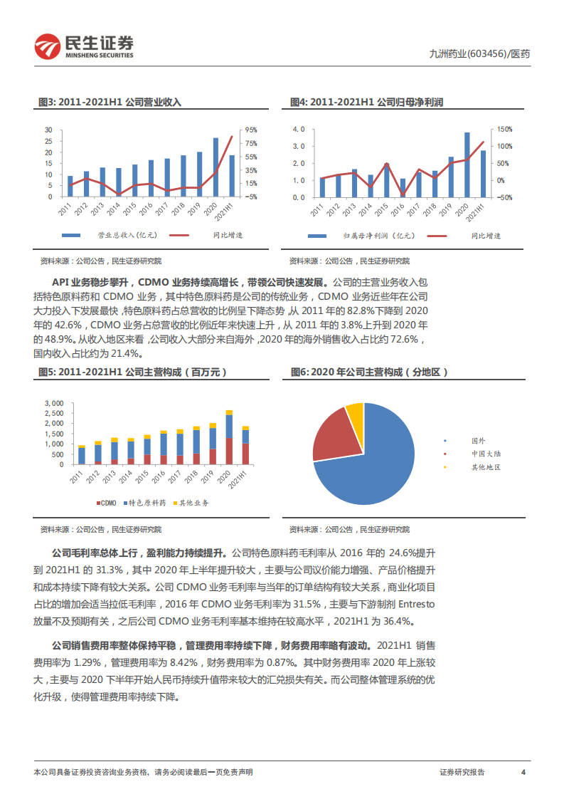 九洲药业-深度报告：全产业链布局完成，CDMO再度进化升级-220223.pdf 第4页