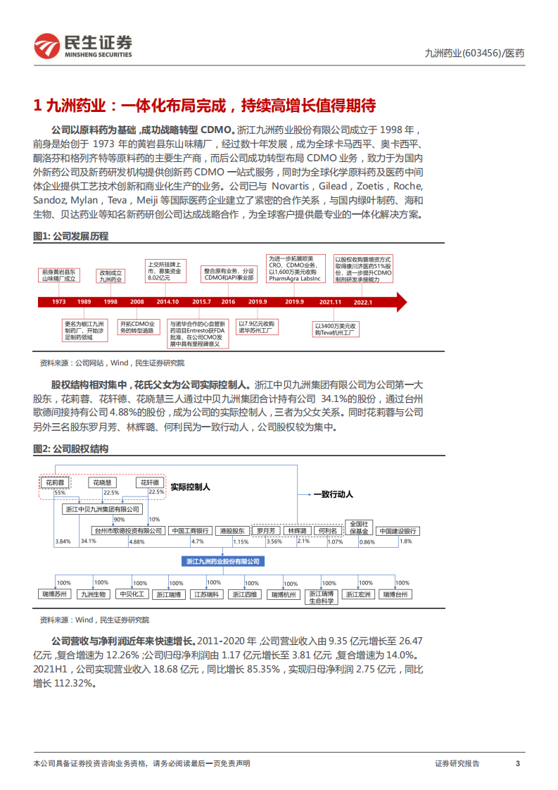 九洲药业-深度报告：全产业链布局完成，CDMO再度进化升级-220223.pdf 第3页