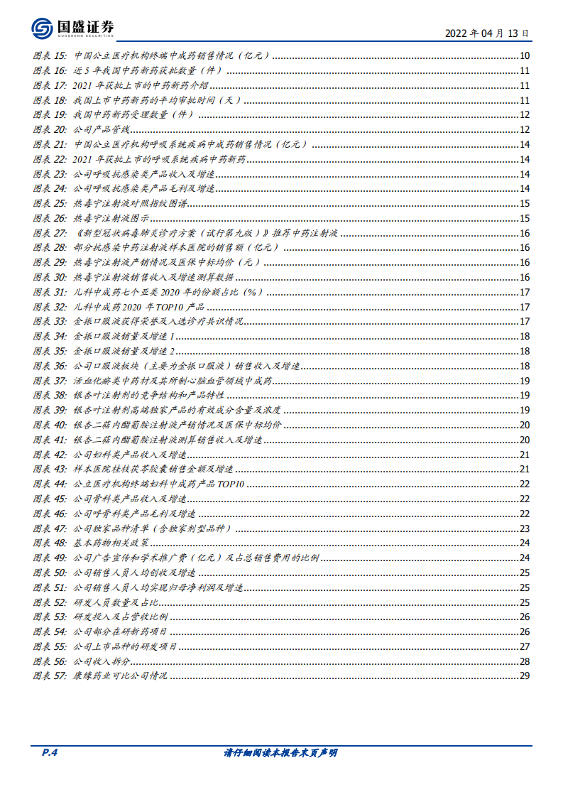 康缘药业-中药创新驱动成长，困境反转腾飞在即-220413.pdf 第4页