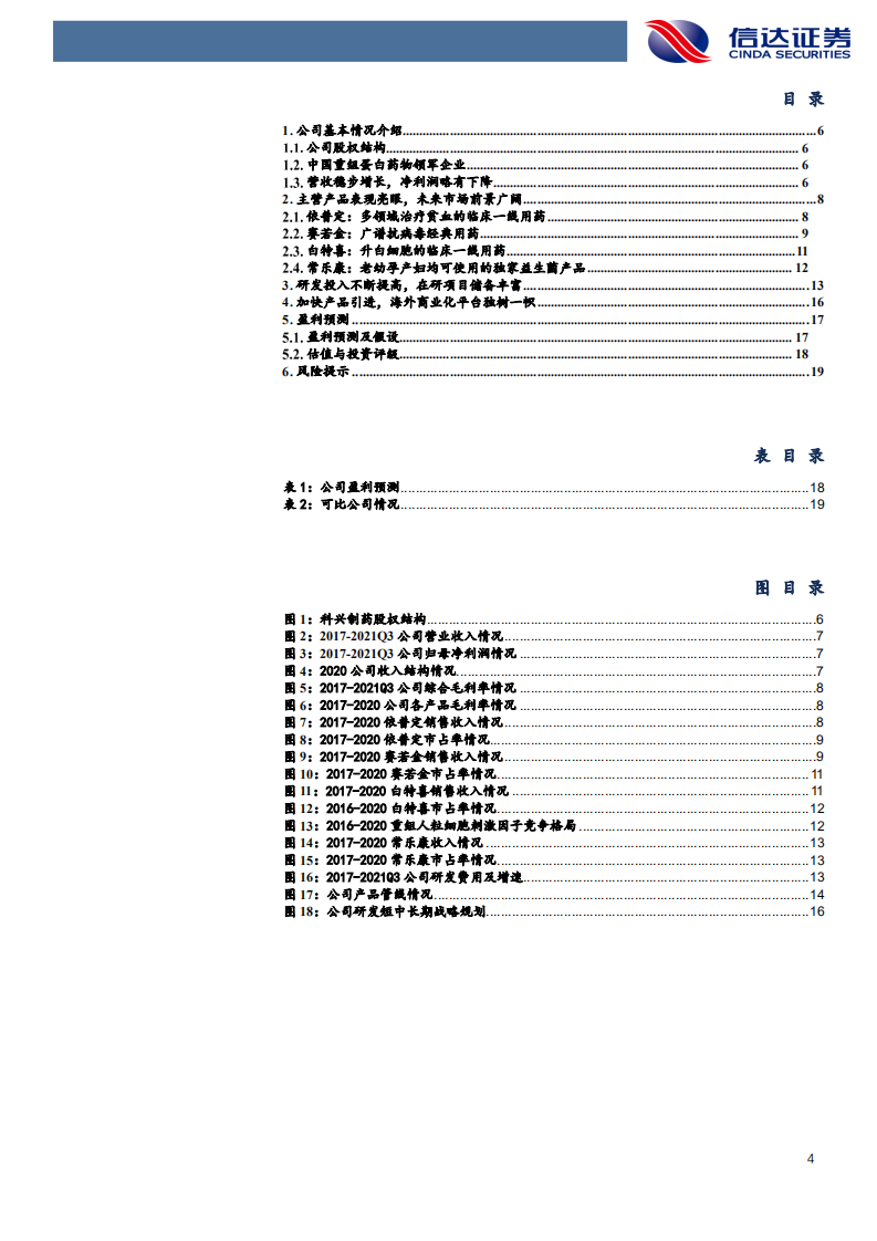 科兴制药-公司深度报告：重组蛋白药物领军企业，海外商业化平台独树一帜-20220124.pdf 第4页