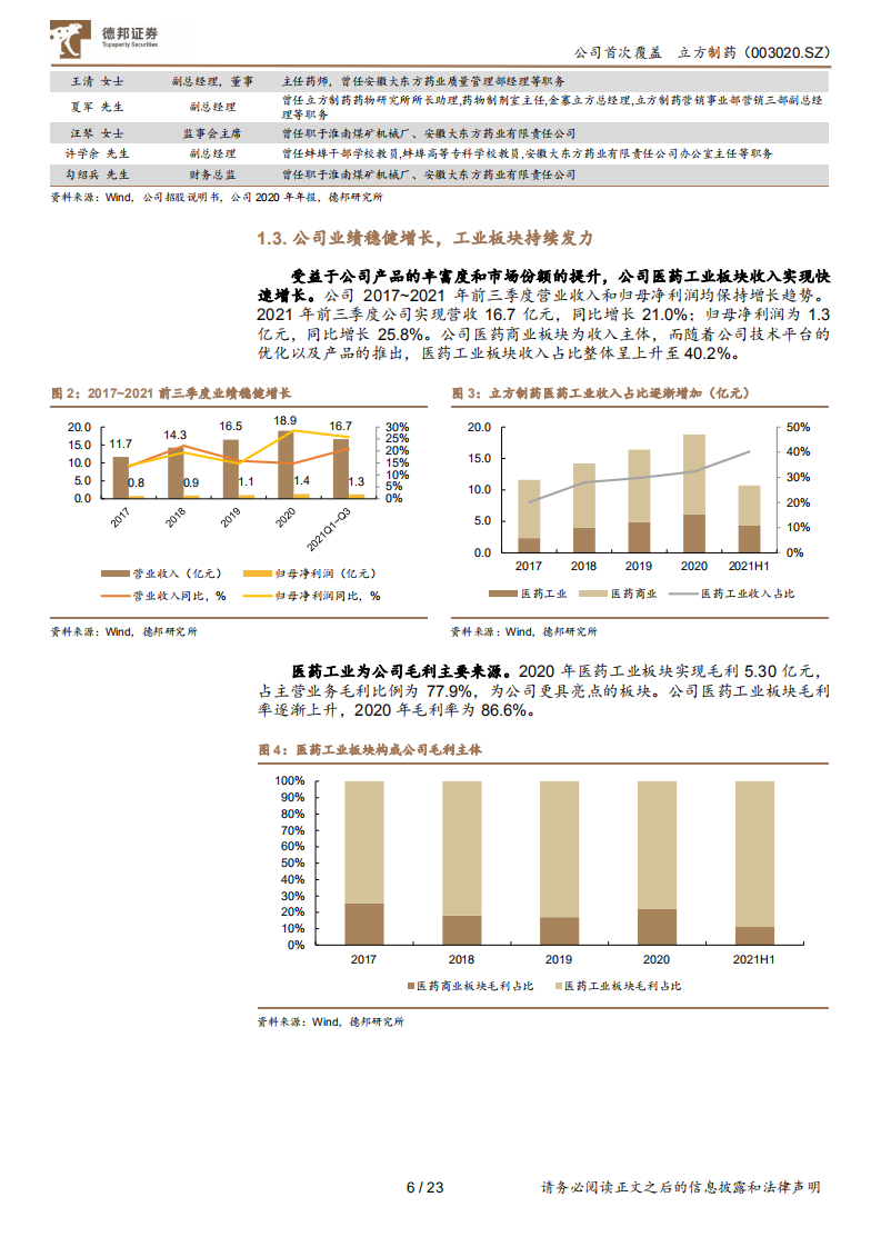 立方制药-受益集采和基药政策，22年公司业绩有望加速-220211.pdf 第6页