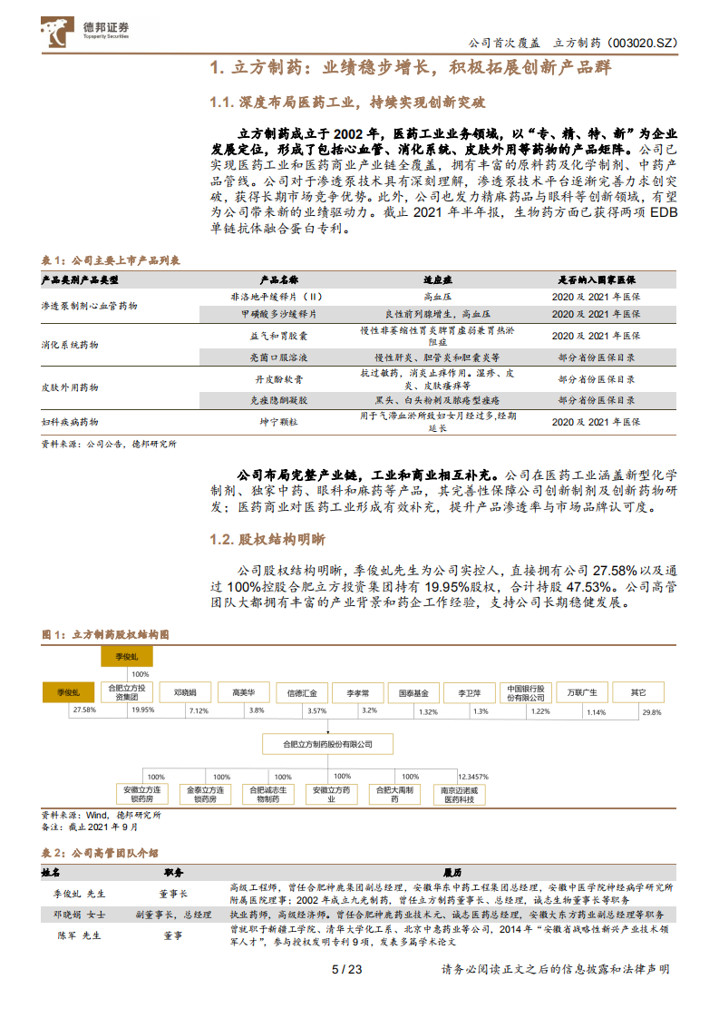 立方制药-受益集采和基药政策，22年公司业绩有望加速-220211.pdf 第5页