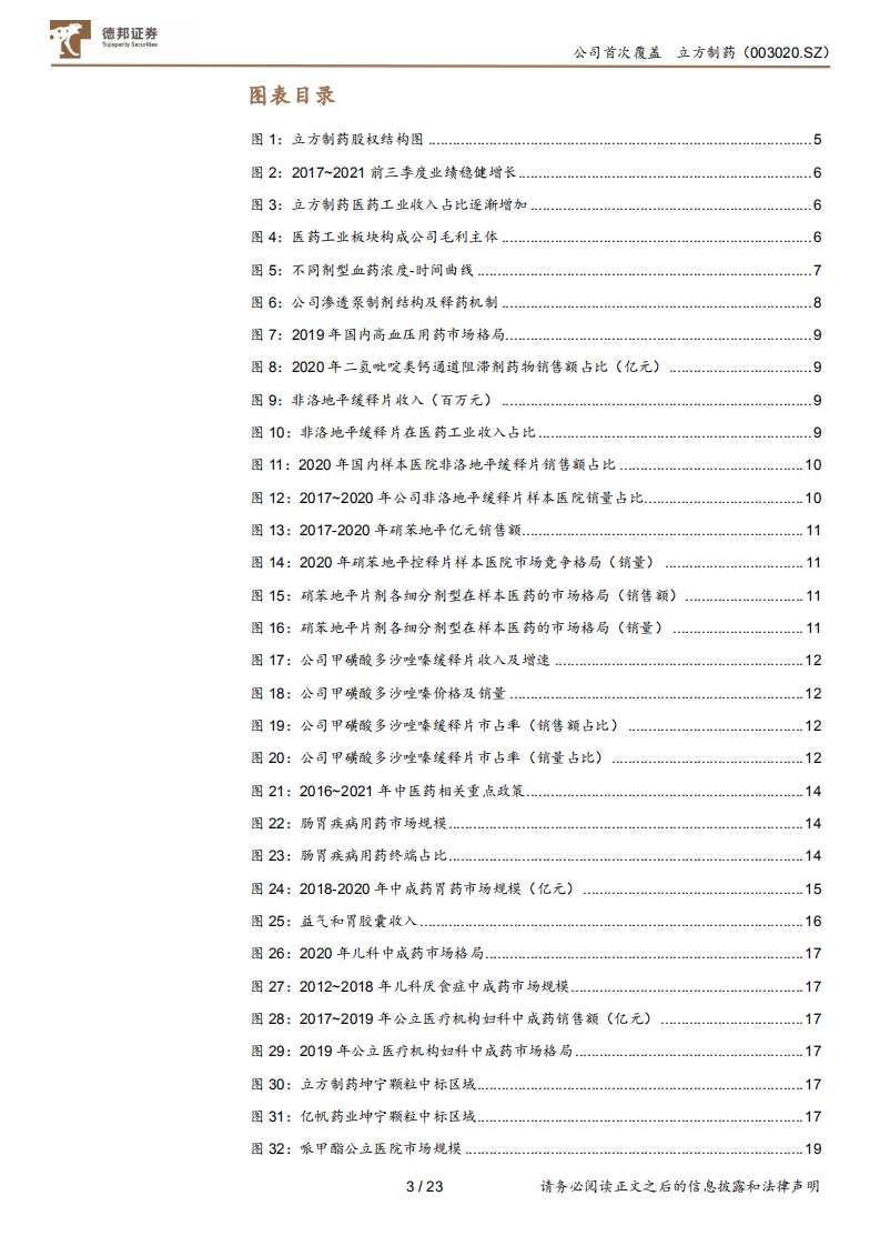 立方制药-受益集采和基药政策，22年公司业绩有望加速-220211.pdf 第3页