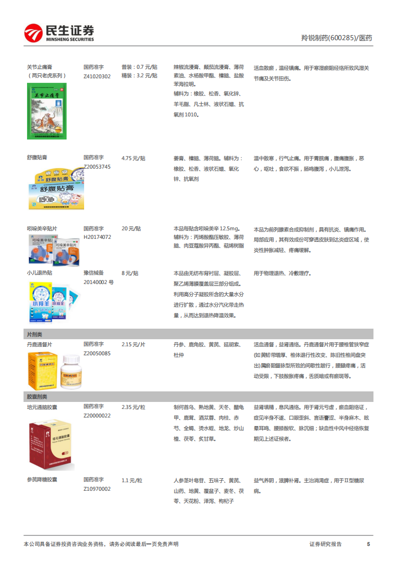 羚锐制药-深度报告：营销改革叠加产品升级，贴膏剂龙头走上成长快车道-20220325.pdf 第5页