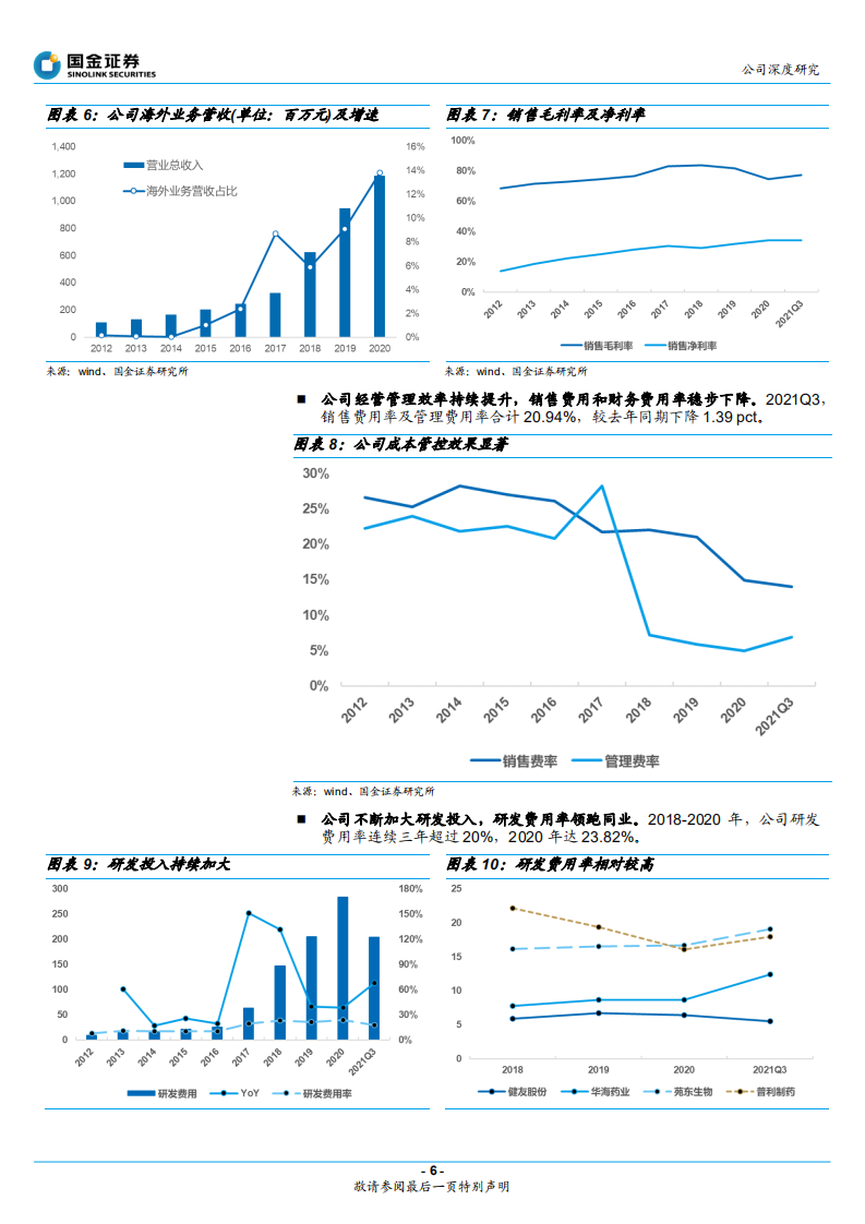 普利制药-出海迎来收获期，创新布局逐渐开花结果-220404.pdf 第6页