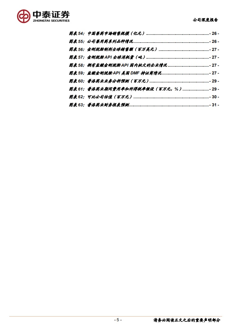 普洛药业-3年5倍后，未来空间何在？CDMO有待重估，一体化优势值得挖掘-220520.pdf 第5页